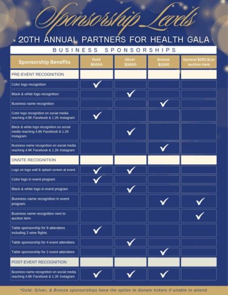 Business Sponsorship Levels 2026